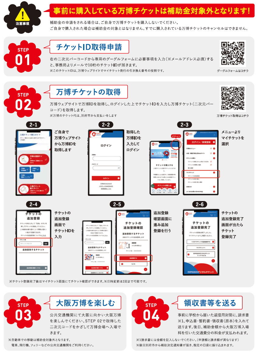申込方法の図