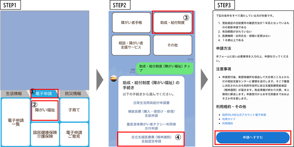 電子申請イメージ
