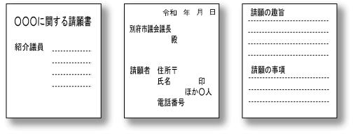 請願・陳情書の例