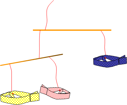 出来上がり図