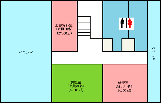 平面図