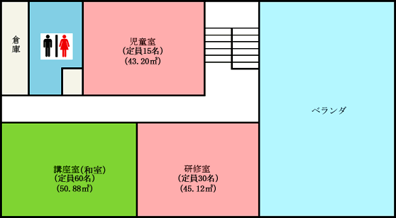 平面図